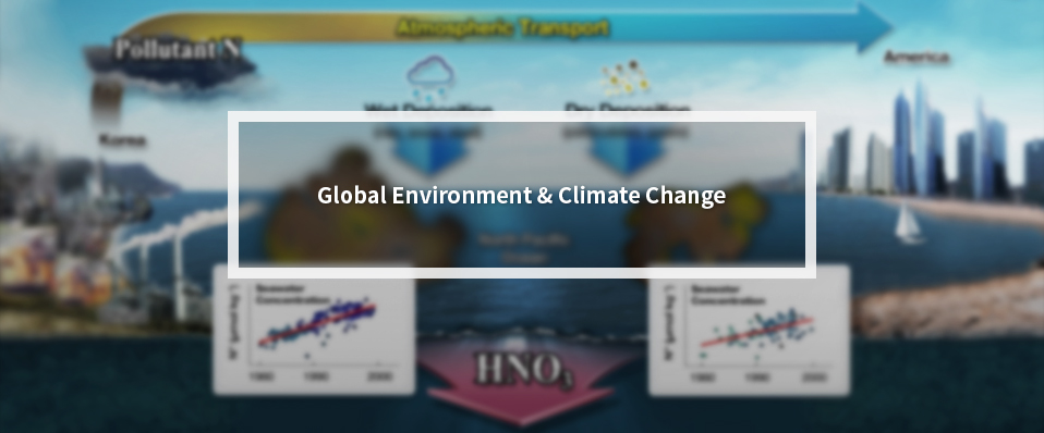 Global Environment & Climate Change