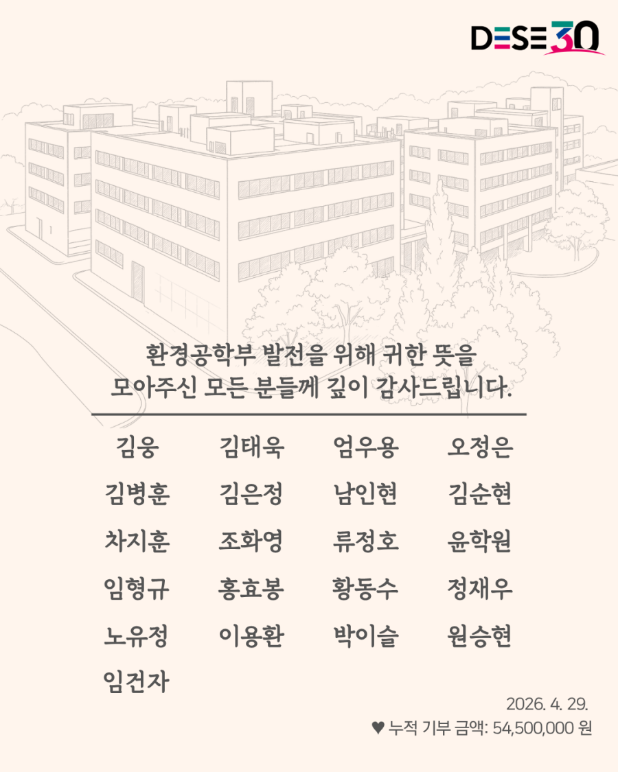 5ae50973d32f875244885368b83f20ac_1777425899_5629.png